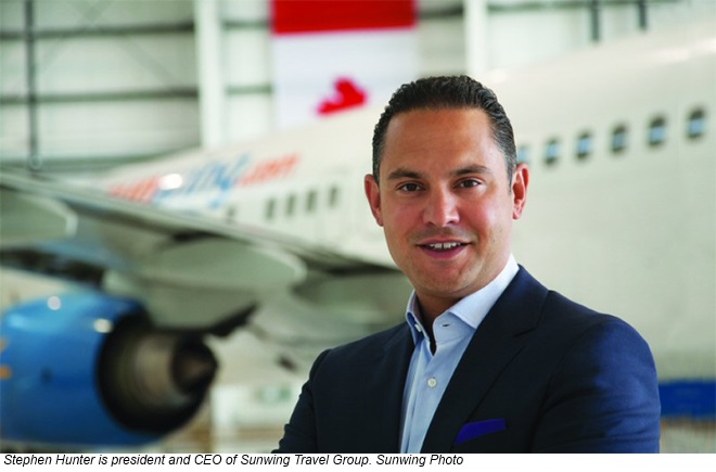 who owns sunwing travel group