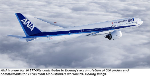 Boeing, All Nippon Airways finalize order for 40 widebody