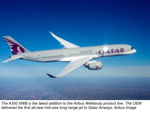 Airbus delivers first A350 XWB to launch customer Qatar Airways