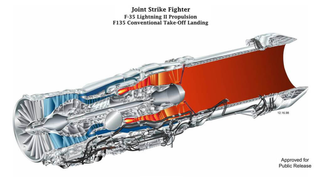 The F135 jet engine features redundancies for all critical components and 400 sensors that feed data to two digital engine controllers. P&W Image