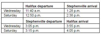 Porter Airlines new route